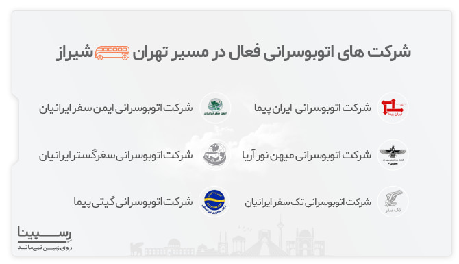 شرکتهای اتوبوس رانی فعال در مسیر تهران شیراز شرکتهای فعال اتوبوس رانی در مسیر تهران شیراز